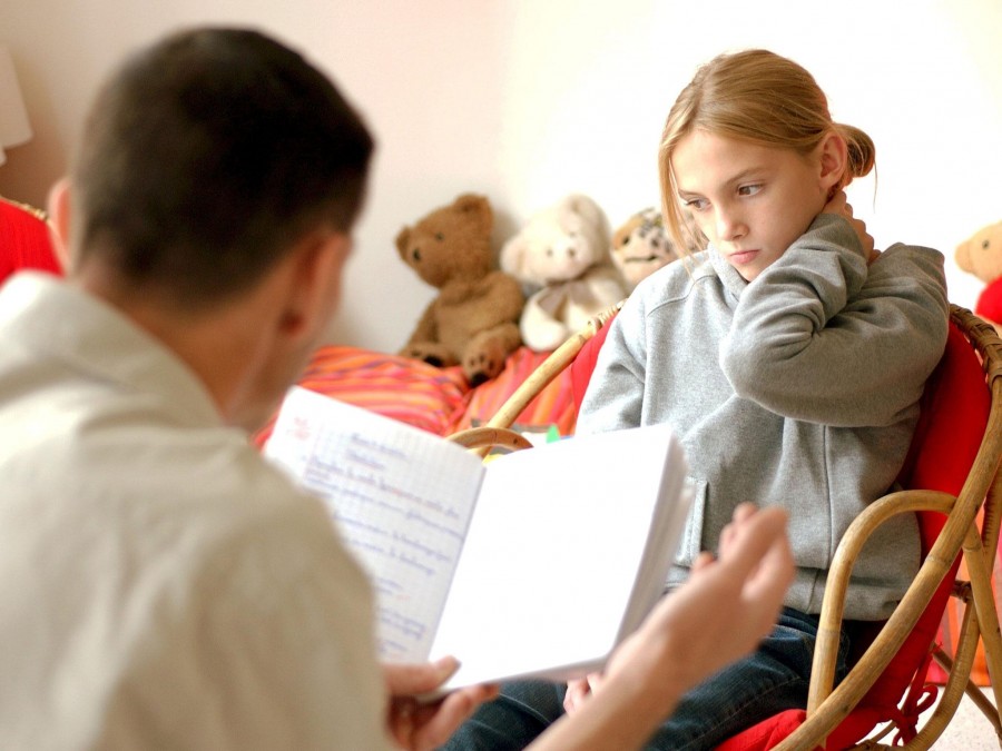 Плохое поведение ребенка - причины, правильная реакция родителей и советы как справиться