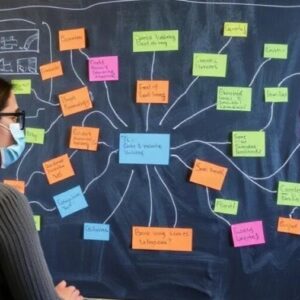 Как использовать интеллект‑карты для учёбы и проектов: простой и практичный путеводитель